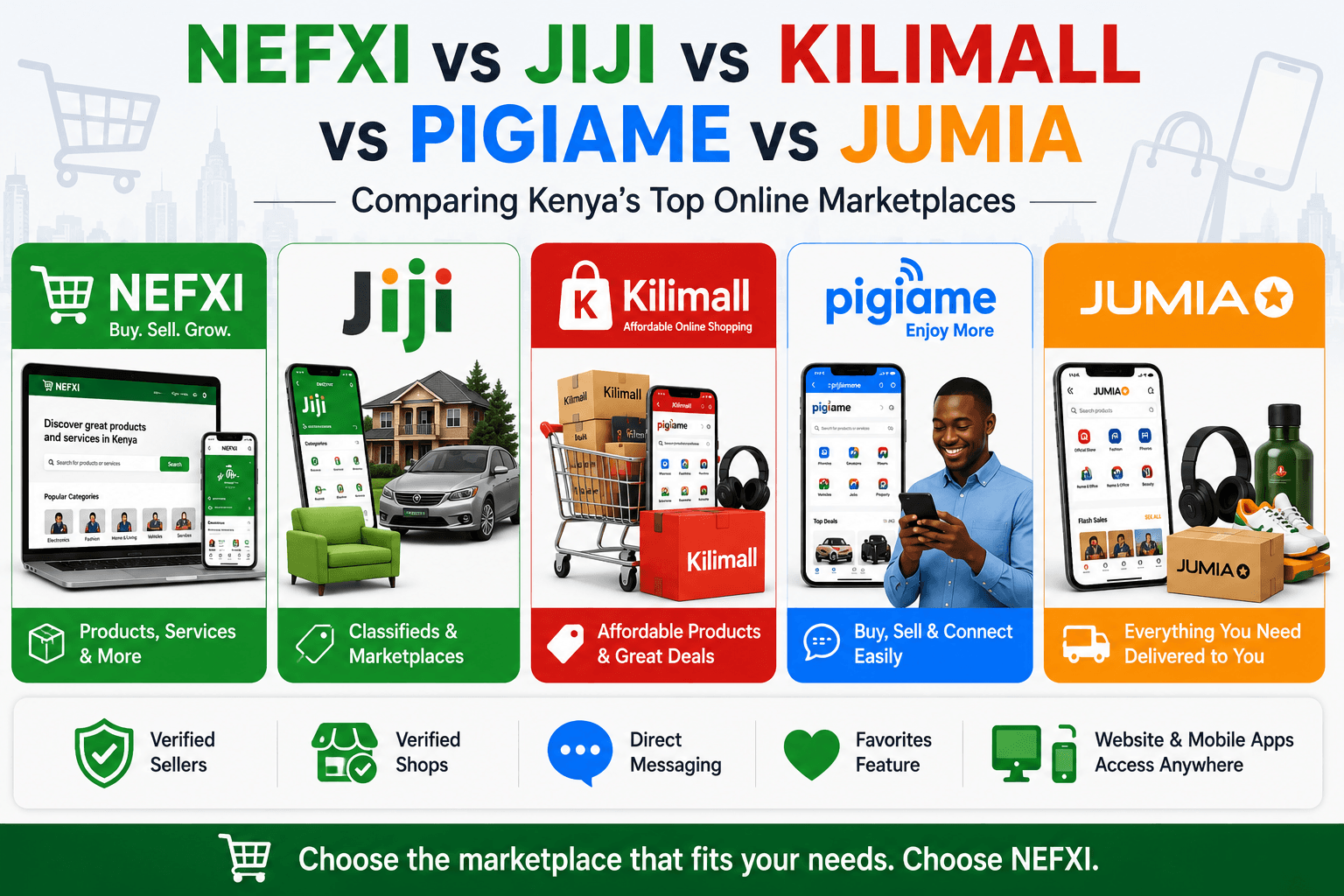 Top 5 Online Shopping Sites in Kenya: Compare Nefxi, Jumia, Kilimall, Jiji & PigiaMe